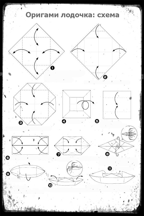 Оригами сборки. Игрушка из бумаги схема складывания. Корабль из бумаги схема сборки. Оригами схемы пошаговые. Лодочка оригами схема.